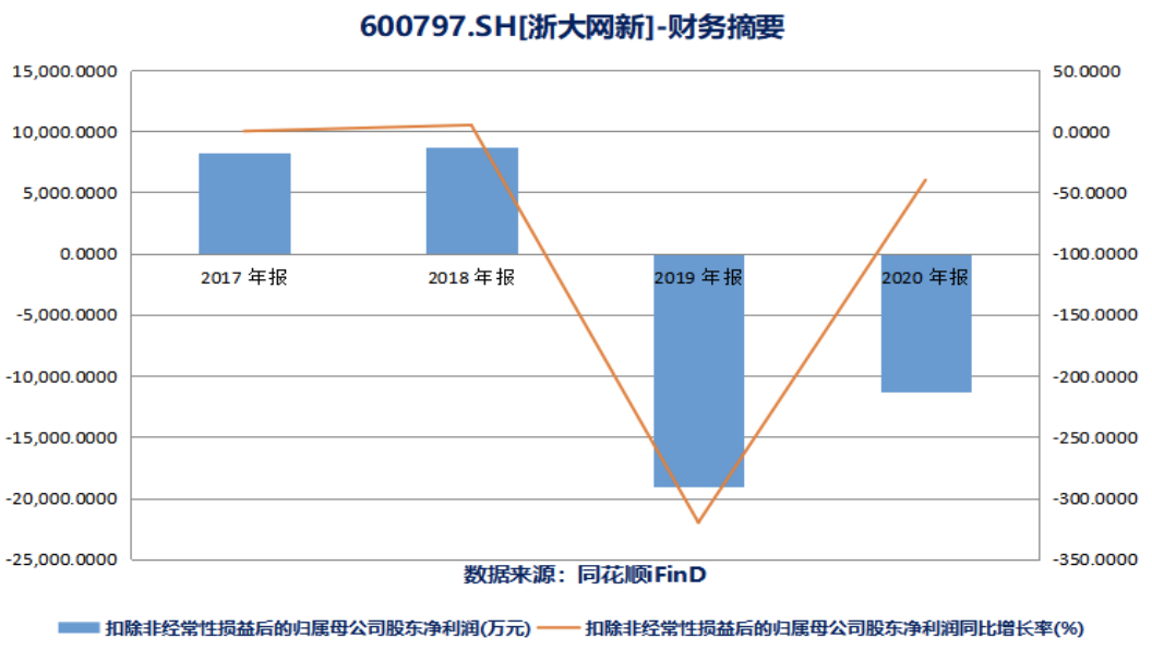 截屏2022-02-13 上午11.21.24