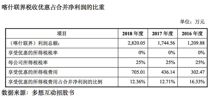 屏幕快照 2019-09-02 11.13.08