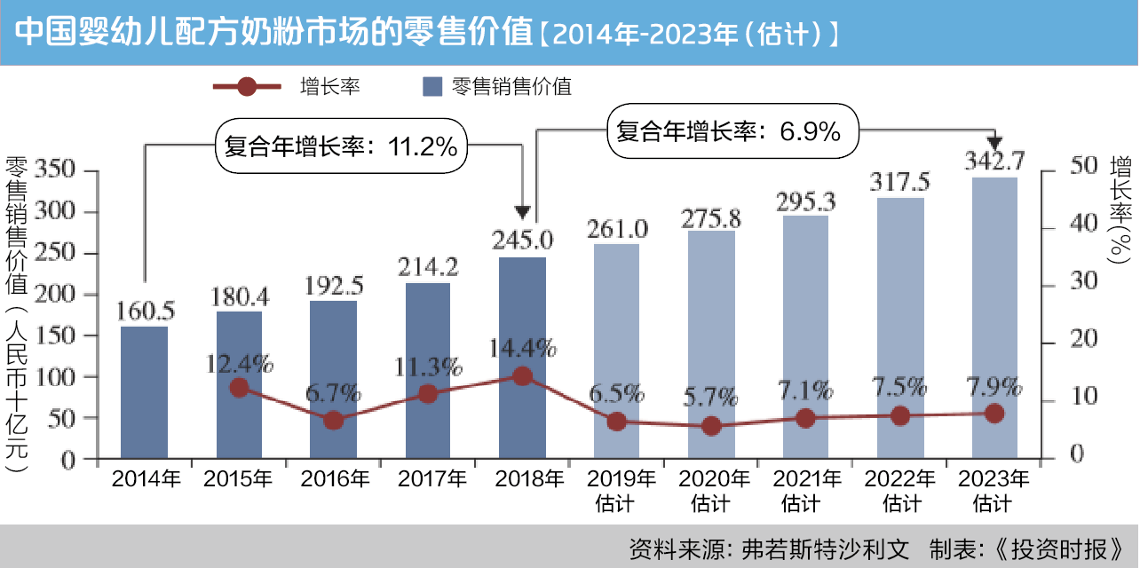 屏幕快照 2019-07-22 19.04.00
