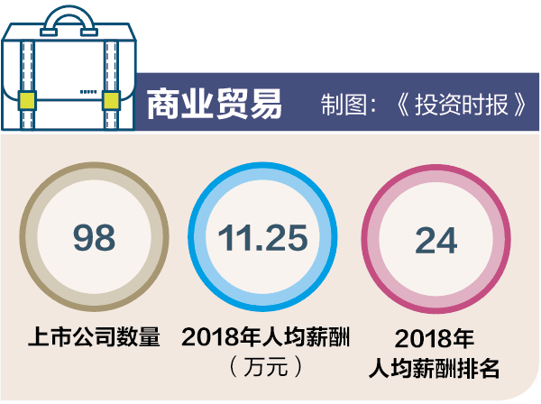 屏幕快照 2019-06-14 13.57.17