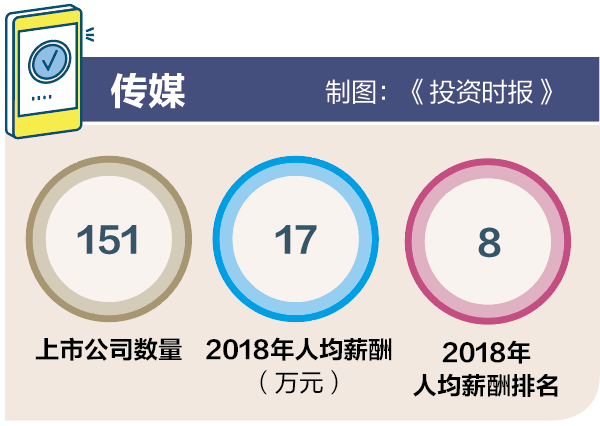 屏幕快照 2019-06-14 13.56.50