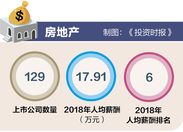 屏幕快照 2019-06-14 13.57.02