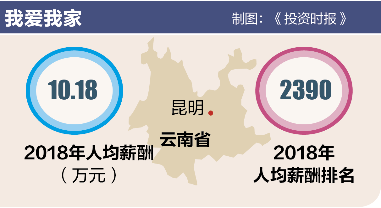 屏幕快照 2019-06-14 上午10.45.40