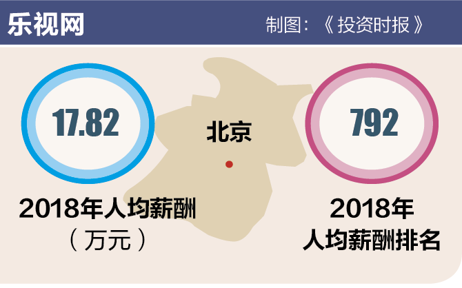 屏幕快照 2019-06-14 上午10.42.18