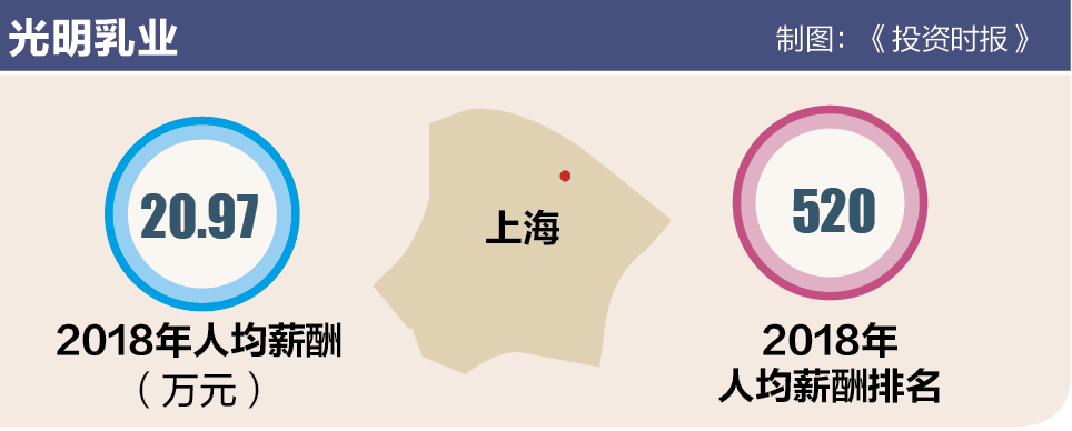 屏幕快照 2019-06-14 上午10.38.17