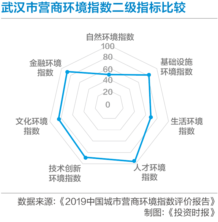 屏幕快照 2019-05-16 13.45.29