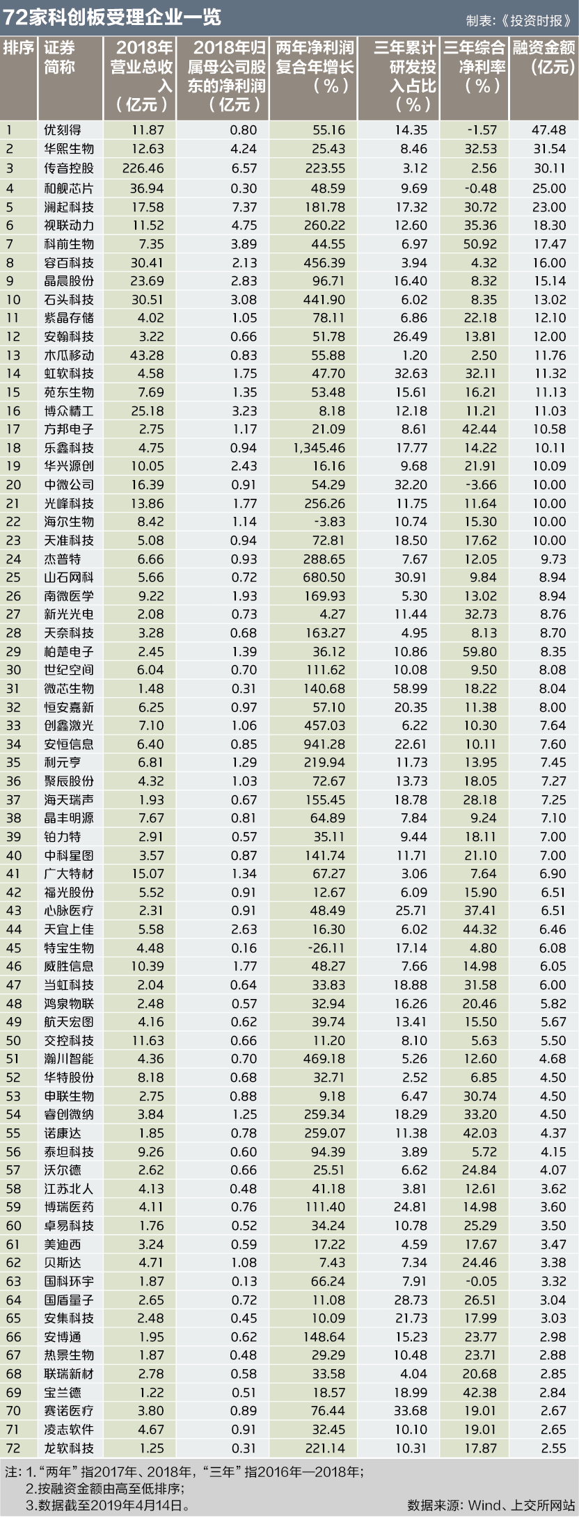 屏幕快照 2019-04-18 16.30.59
