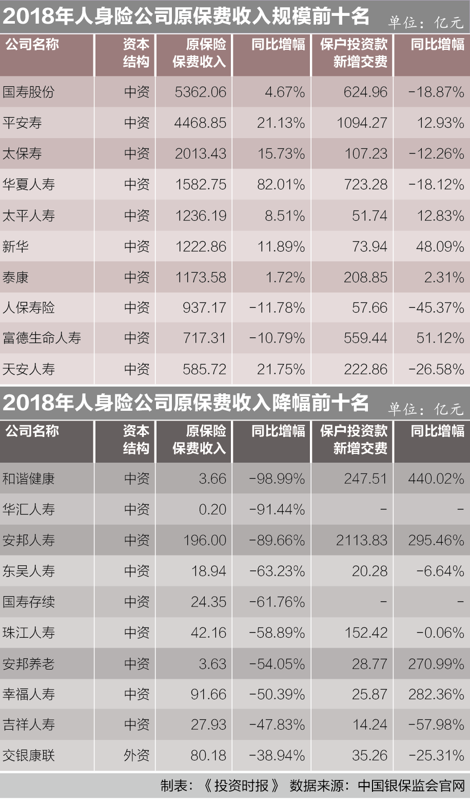 屏幕快照 2019-03-22 13.29.18