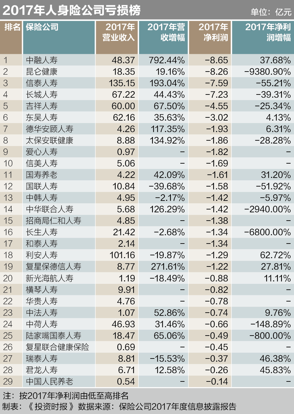 屏幕快照 2018-05-21 16.56.07