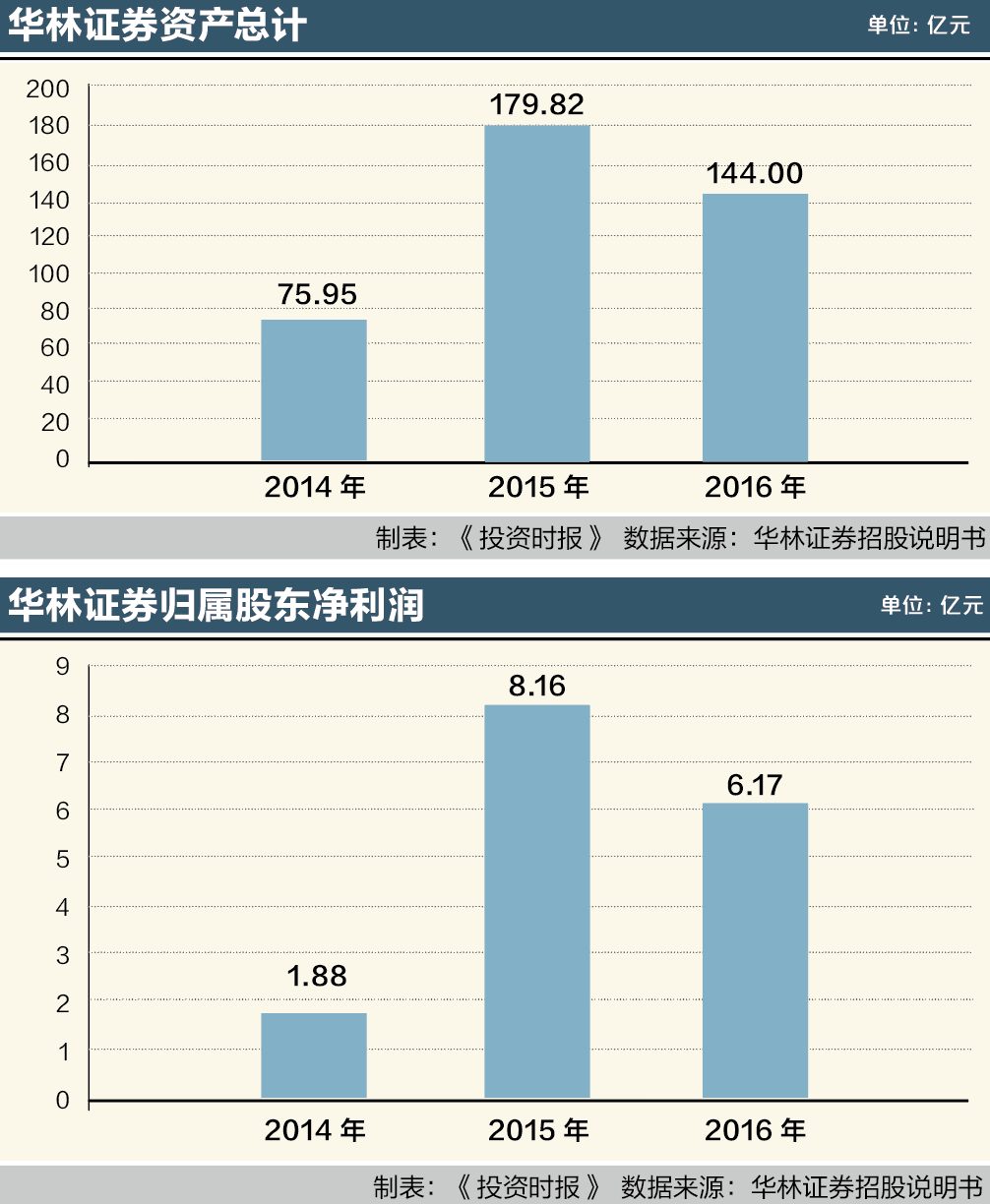 屏幕快照 2017-10-12 18.48.34
