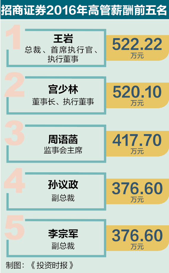 屏幕快照 2017-05-25 22.37.27