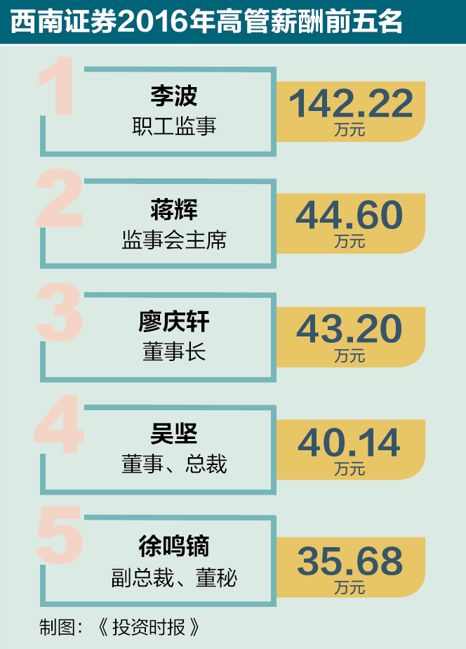 屏幕快照 2017-05-25 22.39.46