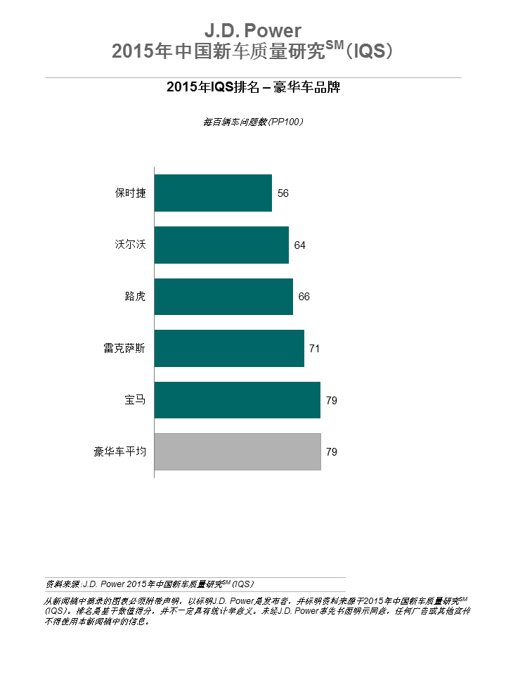未标题-1