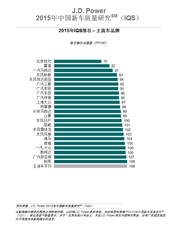 未标题-2