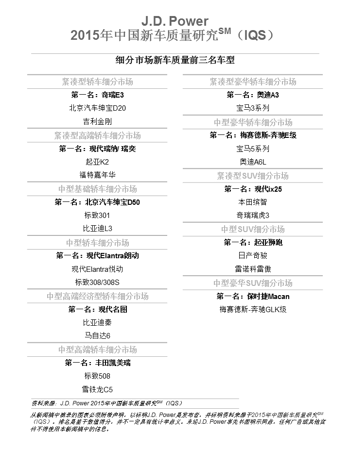 未标题-3