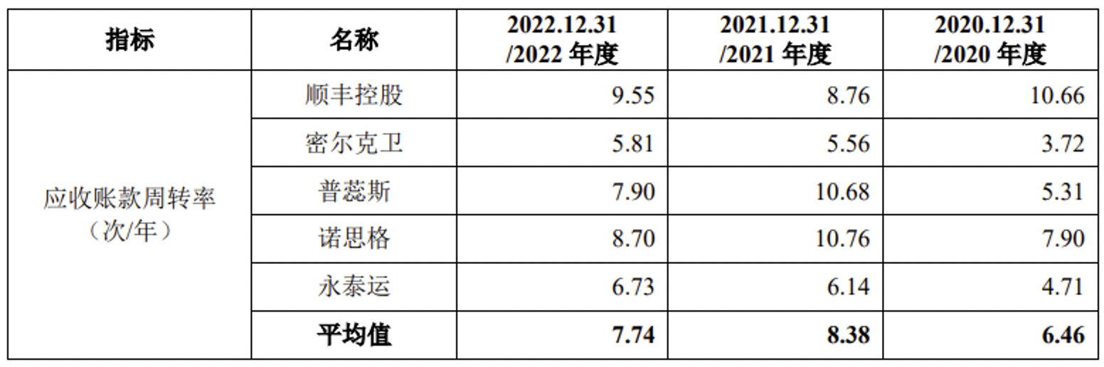 屏幕快照 2023-08-16 上午11.28.25.png