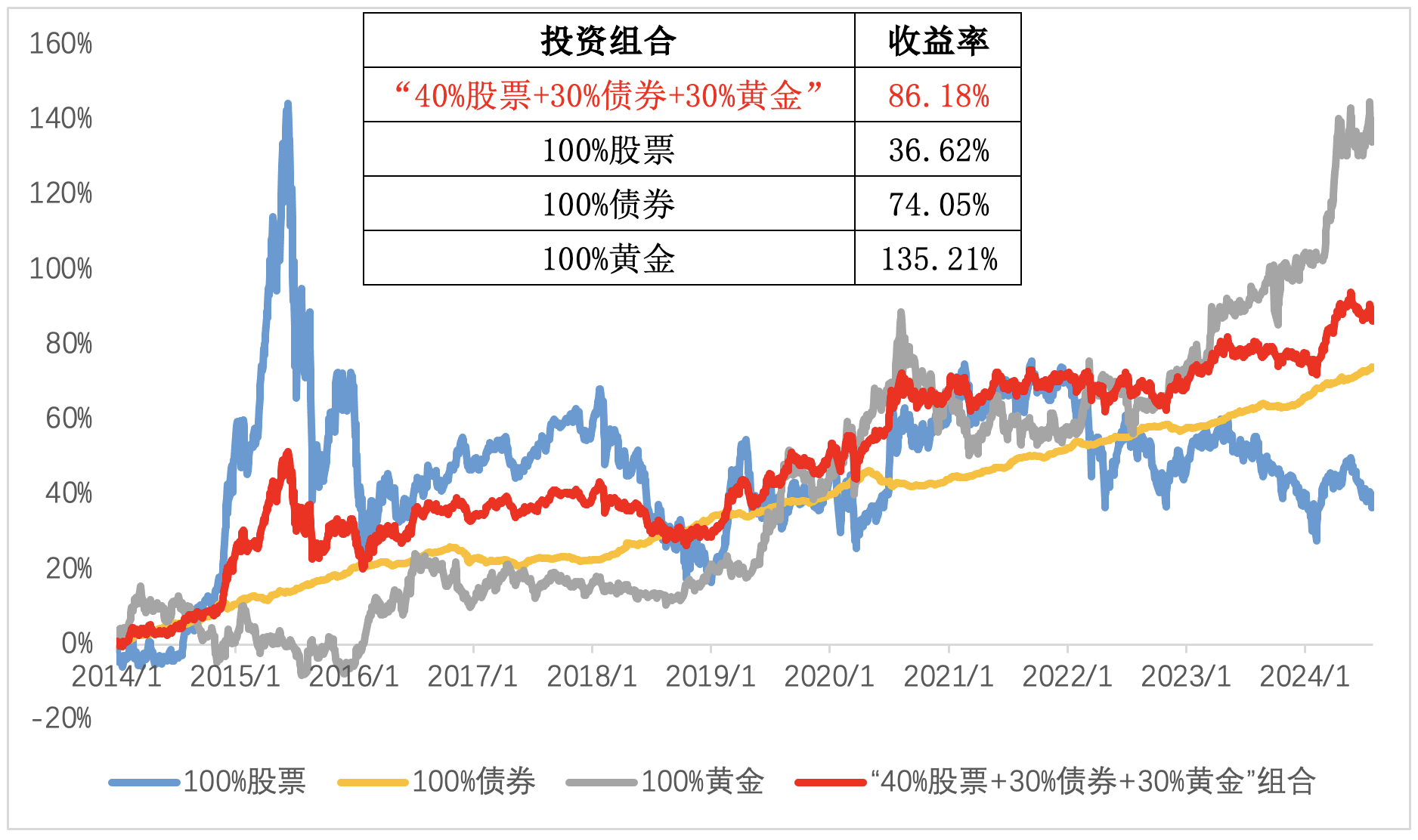 截屏2024-07-30 15.09.43.png