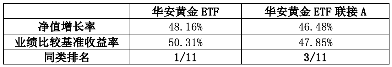 截屏2024-07-30 15.15.03.png